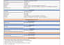 do property title search, title report, and chain of title report